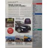 Auto Journal Mars 2008