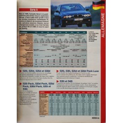 Auto journal Salon 2002