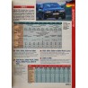 Auto journal Salon 2002