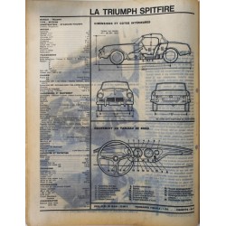 Action Automobile Mars 1963