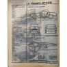 Action Automobile Mars 1963