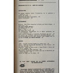 Action Automobile Janvier 1965
