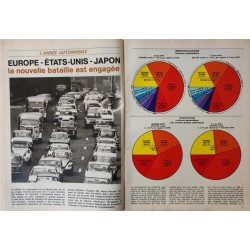 Action Automobile Special salon Octobre 1978