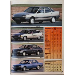 Action Automobile Mars 1986
