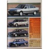 Action Automobile Mars 1986