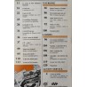 Action Automobile Février 1985