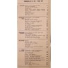 L'Automobile Avril 1977