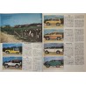 L'Automobile Juillet 1981