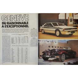 L'Automobile Avril 1980