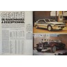 L'Automobile Avril 1980