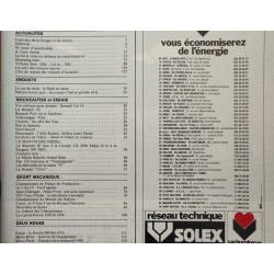 L'Automobile Décembre 1979
