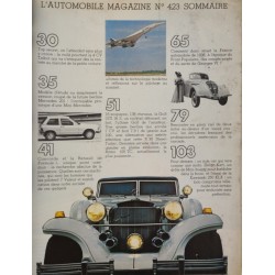 L'Automobile Septembre 1981