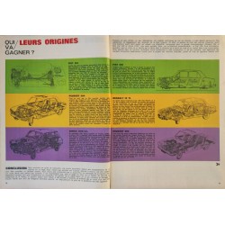 L'Automobile Janvier 1970