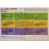 L'Automobile Janvier 1970