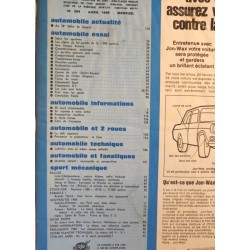 L'Automobile Avril 1968