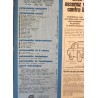 L'Automobile Avril 1968