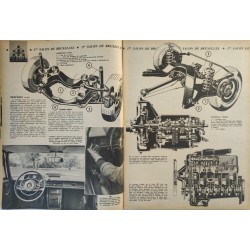 L'Automobile Février 1968