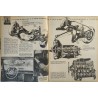 L'Automobile Février 1968