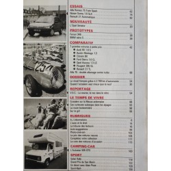 Auto Journal Mai 1987