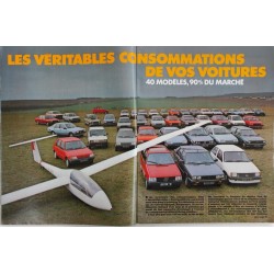 Auto Journal Mai 1983