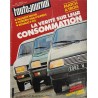 Auto Journal Mai 1981