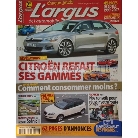 L'argus de l'Automobile Juin 2008