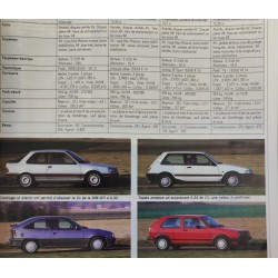 Automobile Magazine  Février 1987