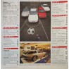 Automobile Magazine Mars 1987