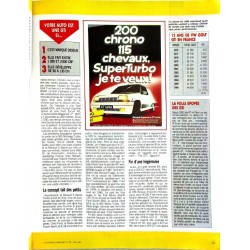 Automobile Magazine Mai 1987