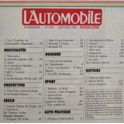 Automobile Magazine Janvier 1985
