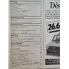 L'Automobile Mai 1980