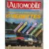 Automobile Magazine Juillet 1983