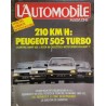 Automobile Magazine Avril 1983