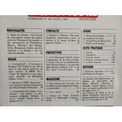 Automobile Magazine Avril 1983
