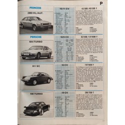 Action Automobile Octobre 1980