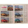 Action Automobile Janvier 1977