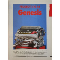 Auto Hebdo Février 1994