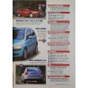Moniteur Automobile Octobre 2000