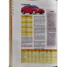 Action Automobile Mai 1990